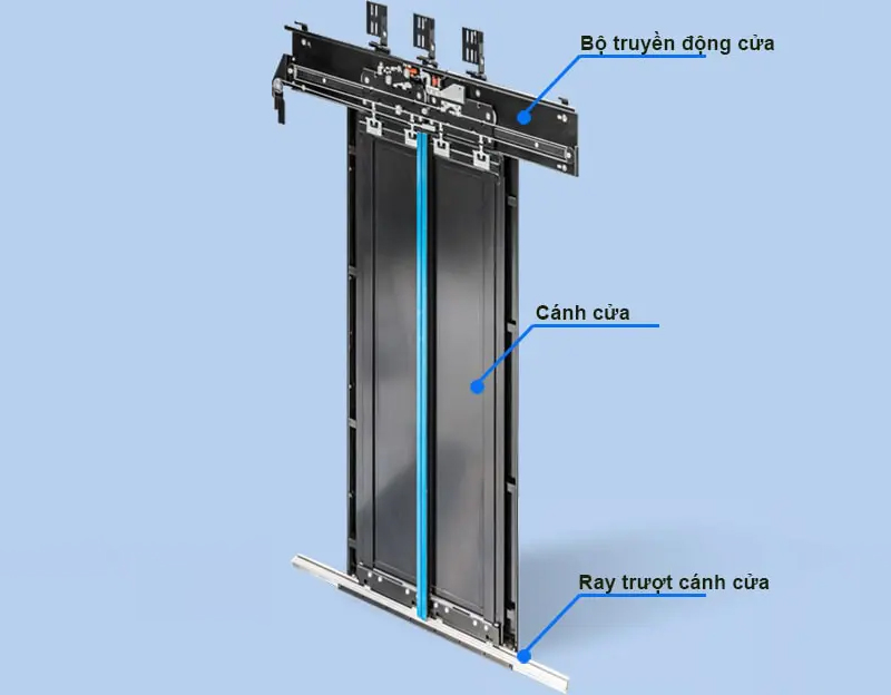 Cấu tạo cửa tầng thang máy